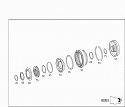 MULTIPLE DISK BRAKE B2, MULTIPLE DISK BRAKE B3,PARKING LOCK GEARWHEEL 1