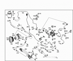 HYDRAULIC SYSTEM FOR DRIVING STABILITY (ARS) 1