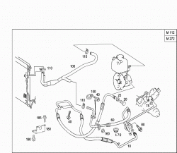 LINE SCOPE 1