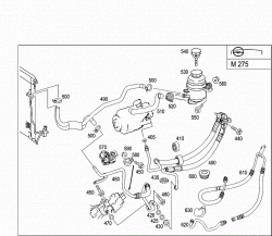 LINE SCOPE 3