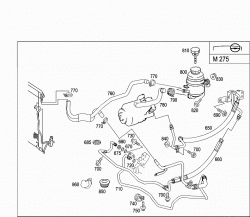 LINE SCOPE 4