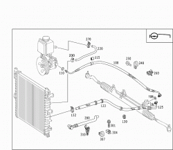 STEERING GEAR, RANGE OF LINES 1