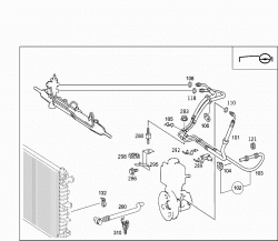 STEERING GEAR, RANGE OF LINES 2