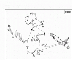 DIESEL VEHICLES LINE SCOPE 1