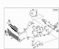 DIESEL VEHICLES LINE SCOPE 2