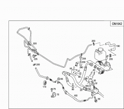 DIESEL VEHICLES LINE SCOPE 1