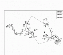 DIESEL VEHICLES LINE SCOPE 1