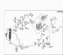 DIESEL VEHICLES LINE SCOPE 2