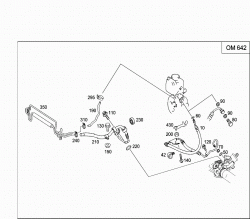 DIESEL VEHICLES LINE SCOPE 1