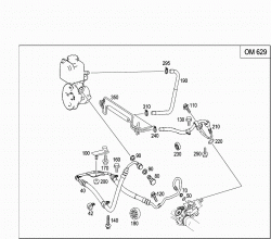 DIESEL VEHICLES LINE SCOPE 2