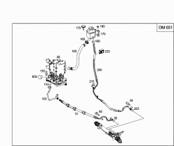 DIESEL VEHICLES LINE SCOPE 1