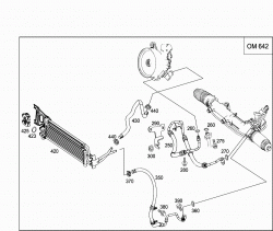 DIESEL VEHICLES LINE SCOPE 2