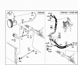 DIESEL VEHICLES LINE SCOPE 1