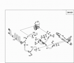 DIESEL VEHICLES LINE SCOPE 1