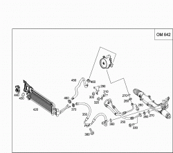 DIESEL VEHICLES LINE SCOPE 2