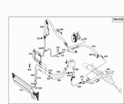 DIESEL VEHICLES LINE SCOPE 2