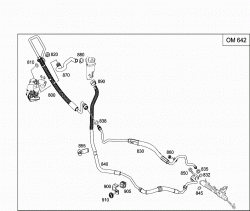 DIESEL VEHICLES LINE SCOPE 3