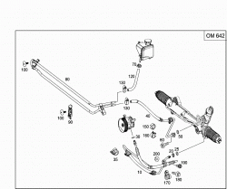 DIESEL VEHICLES LINE SCOPE 1