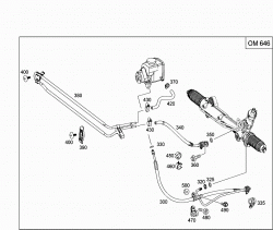 DIESEL VEHICLES LINE SCOPE 2