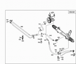 DIESEL VEHICLES LINE SCOPE 3