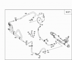 GASOLINE VEHICLES LINE SCOPE 1