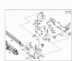 GASOLINE VEHICLES LINE SCOPE 3