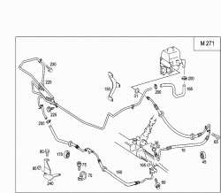 GASOLINE VEHICLES LINE SCOPE 1