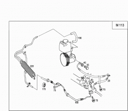 GASOLINE VEHICLES LINE SCOPE 2