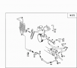 GASOLINE VEHICLES LINE SCOPE 3