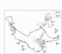 GASOLINE VEHICLES LINE SCOPE 1