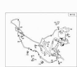 GASOLINE VEHICLES LINE SCOPE 2