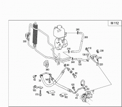 GASOLINE VEHICLES LINE SCOPE 1