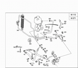 GASOLINE VEHICLES LINE SCOPE 2