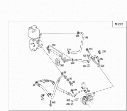 GASOLINE VEHICLES LINE SCOPE 1