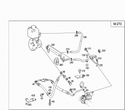 GASOLINE VEHICLES LINE SCOPE 2