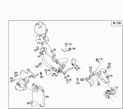 GASOLINE VEHICLES LINE SCOPE 3