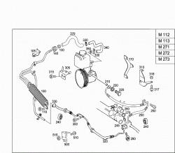 GASOLINE VEHICLES LINE SCOPE 1