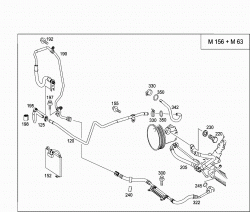 GASOLINE VEHICLES LINE SCOPE 2