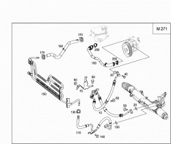 GASOLINE VEHICLES LINE SCOPE 1