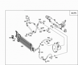 GASOLINE VEHICLES LINE SCOPE 3