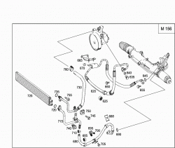 GASOLINE VEHICLES LINE SCOPE 4