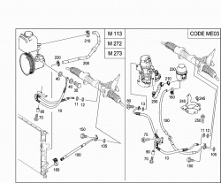 GASOLINE VEHICLES LINE SCOPE 1