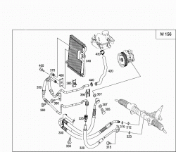 GASOLINE VEHICLES LINE SCOPE 2