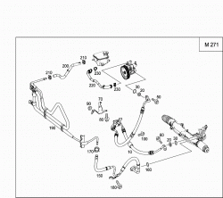 GASOLINE VEHICLES LINE SCOPE 1