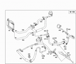 GASOLINE VEHICLES LINE SCOPE 3