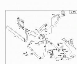 GASOLINE VEHICLES LINE SCOPE 4