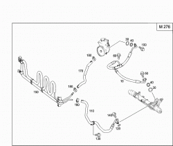 GASOLINE VEHICLES LINE SCOPE 1