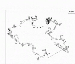 GASOLINE VEHICLES LINE SCOPE 2