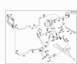 GASOLINE VEHICLES LINE SCOPE 1