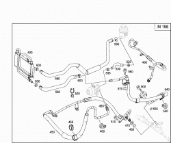 GASOLINE VEHICLES LINE SCOPE 2